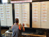 Pro Jay Wilson at the Gunslinger scoring board