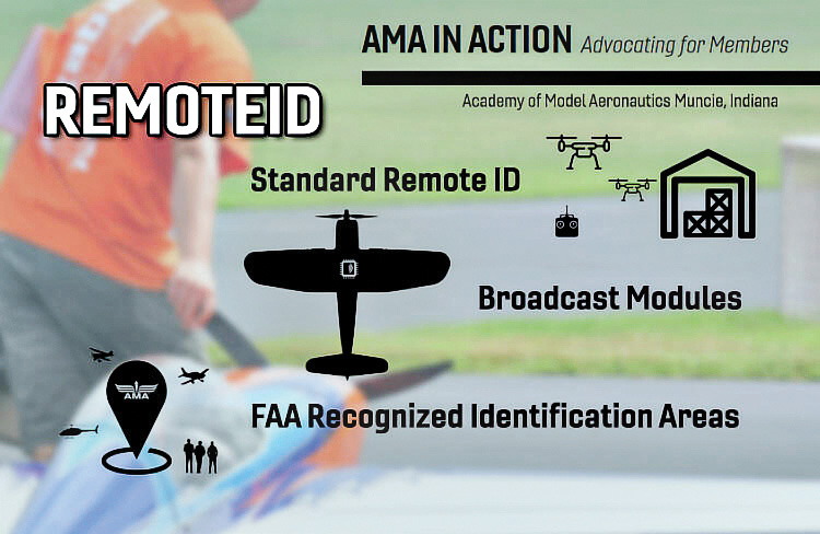 new-faa-rules-to-impact-model-aircraft-pilots-robson-ranch-views